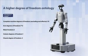 Robot de Precisión Unitree G1-D con Planificación de Movimiento y Análisis de Datos para Empresas de Ingeniería de IA y Equipos de Pruebas de Algoritmos - Product Image 4