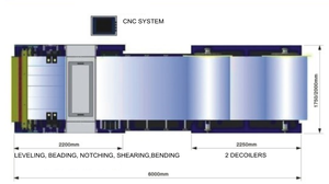 핫 세일 싼 가격의 덕트 만들기 기계 나선형 덕트 전 파이프 만들기 기계 라인 3 - Product Image 6