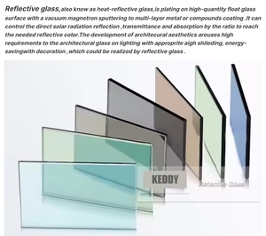 Giá tốt tráng kính cường lực trong màu sắc khác nhau Màu kính phản quang tấm giá cho cửa sổ - Product Image 2