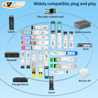 Module émetteur-récepteur YTOPTO 40GBASE QSFP ZR4 SM 1310nm LC 80Km, pour l'agrégation de serveurs et les centres de données, 100 % compatible, garantie de 3 ans