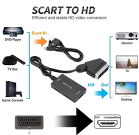 Cable Adaptador 720P/1080P, Cable Scart a HDMI, Conector de Audio y Video para Monitor HDTV, VHS