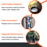 Conjunto de bandas de resistencia para hacer ejercicio, equipo de entrenamiento de camuflaje con bucle personalizado de alta calidad, asistencia para ejercicios de Fitness largos