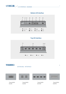 12.1 inch h loại bảng điều khiển công nghiệp PC nhúng cảm ứng IP65 không quạt HMI màn hình cảm ứng công nghiệp thông minh máy tính công nghiệp LCD - Product Image 5