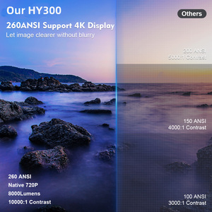 Thả Tàu Hy300 Mini Home Video Chiếu, Android 12 LED 1080P Chiếu Với 2GB 16GB 260 ANSI Lux 3D Hỗ Trợ Proyector - Product Image 3