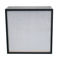 Filtro HEPA de Pliegues Profundos H13 H14 de Alta Capacidad para Sistemas HVAC y Cuartos Limpios