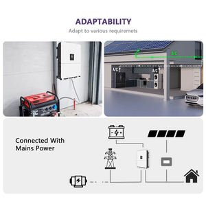 Inversor Híbrido FoxESS H3-Pro-20.0 de 20kW Trifásico, Libre de Impuestos en la UE, Listo para Enviar a Europa, Disponible en Alemania - Product Image 3