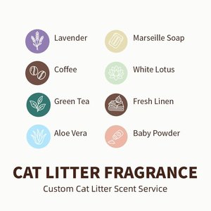 एंटी-गंध खनिज 100% सोडियम बेंटोनाइट कुचल सुगंधित सुगंधित बिल्ली - Product Image 5