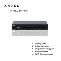Mini PBX IP de Escritorio para 45 Llamadas Simultáneas, Teléfono VoIP para 220 Usuarios, 2 Puertos FXS/4FXO