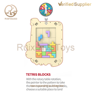 Planche à <span class=keywords><strong>dessin</strong></span> éducative multifonctionnelle en plastique mignon en gros apprendre à écrire des jouets pour l'utilisation de graffitis d'enfants - Product Image 3