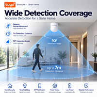 Détecteur de mouvement PIR sans fil Tuya Zigbee LH-961ZB pour système d'alarme d'automatisation de sécurité domestique intelligent