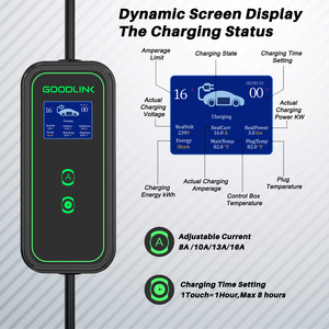 OEM Tragbares EV-Ladegerät Wasserdicht 16A 32A 40A Einstellbar Typ 2 1 GBT Mit APP für EVSE Auto TÜV ETL Zertifiziert - Product Image 4