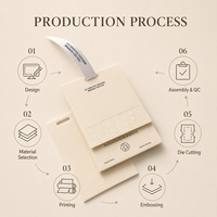 Étiquettes Volantes Personnalisées en Papier de Haute Qualité avec Cordon pour Vêtements
