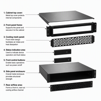 Système de stockage hybride unifié Lenovo ThinkSystem DM5000H avec contrôleurs actifs doubles pour stockage en rack d'entreprise