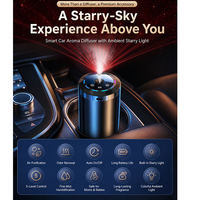 Diffuseur de parfum intelligent pour voiture, rechargeable, à détection de mouvement, avec boîte – Luxe et fraîcheur garanties – Meilleures ventes