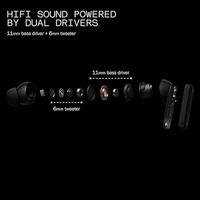 Version Globale CMF by Nothing Buds Écouteurs sans Fil à Réduction de Bruit Véritables Écouteurs Intra-Auriculaires sans Fil