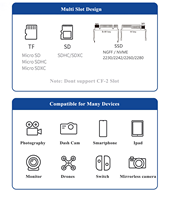 Boîtier SSD M.2 VONN Factory USB 3.2 Gen 2 NVME NGFF 10G haute vitesse avec câble SATA et fentes pour cartes SD/TF