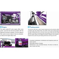 Foreuse multifonctionnelle pour forage de puits, grand couple de rotation 3600 Nm, machine de forage minier pour roche dure, foreuse DTH