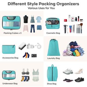 Sacs de rangement pour bagages de voyage ISO BSCI, imperméables, 8 pièces, cubes de compression, logo personnalisé - Product Image 4