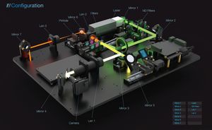 Microspettometro Laser <span class=keywords><strong>Raman</strong></span> spettrometro Laser <span class=keywords><strong>Raman</strong></span> confocale - Product Image 6