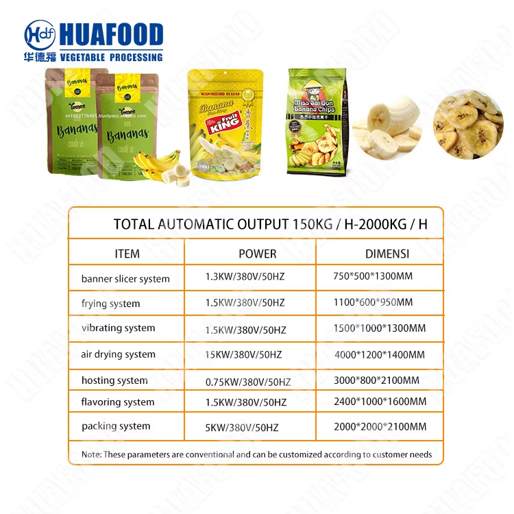 Fresh Banana Chips Production Line Potato