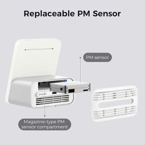 Moniteur de qualité de l'air Qingping Gen 2 pour intérieur, détecte PM2.5, CO2, température et humidité, testeur pour chambre à coucher, maison intelligente - Product Image 3