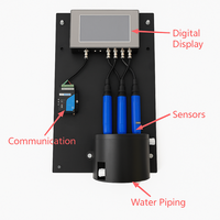 BGT Online RS485(Modbus/RTU) sortie surveillance de la qualité de l'eau PH EC DO TDS ORP COD capteur de turbidité contrôleur d'affichage analyseur
