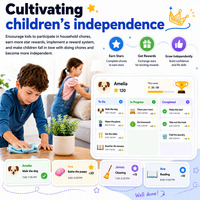 Calendrier numérique intelligent 10,1 pouces avec écran tactile, mémoire 32 Go, prise en charge MP4/MP3, assistant vocal IA pour la maison, le bureau et la famille