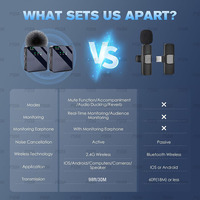 Microphone Lavalier Sans Fil 30M pour TikTok, Enregistrement Vidéo en Direct - Essentiels Anti-Bruit pour iPhone Android Caméra