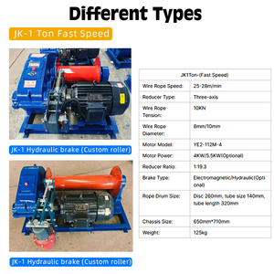 Máy kéo cáp thép 1 tấn dùng trong xây dựng và nâng hạ - Product Image 4