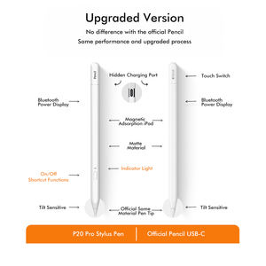 Lápiz Óptico Capacitivo Activo con Carga Tipo-C, Atracción Magnética, Rechazo de <span class=keywords><strong>Palma</strong></span>, Detección de Ángulo de Inclinación y Punta Reemplazable - Product Image 6