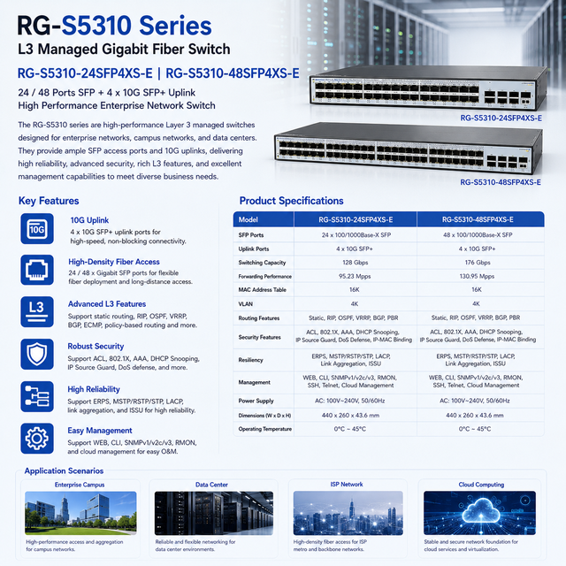 Ru Ijie RG-S5310-24SFP4XS-E RG-S5310-48SFP4XS-E24 48 Port L3 Managed Gigabit Fiber Switch 10G SFP+ Enterprise Network Switch