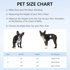 ODM classique 4 voies verrouillage sécurité <span class=keywords><strong>chien</strong></span> chat <span class=keywords><strong>trappe</strong></span> fenêtre mur rabat coulissant cadre Durable intérieur intelligent extérieur - Product Image 5