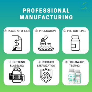 Suplemento de Sales Biliares TUDCA 250mg - 60 Cápsulas Vegetarianas, Suplemento para el Apoyo Hepático para la Desintoxicación y Limpieza, Sin Gelatina - Product Image 6