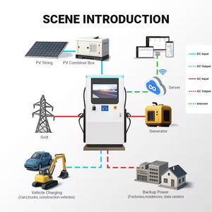 Nouvelle station de recharge pour véhicules électriques Daoyu 120 kW tout-en-un avec stockage d'énergie, chargeur rapide DC intégré avec batteries, CCS1/CCS2/GBT, 2 pistolets, conception OEM - Product Image 5