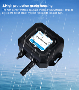 FST100-2005 RS485 24V Pm10 PM2.5 เครื่องตรวจวัดคุณภาพอากาศแบบติดตั้งโดยตรง - Product Image 2