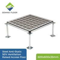 Dalles de plancher surélevé antistatiques ESD perforées en acier HPL modernes pour centre de données, salle informatique, salle blanche - MAJET