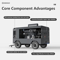 Compresseur d'air diesel haute pression 400 CFM portable pour le sablage