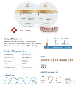 Blok kosong zirkonium Premium Master Pro Yucera untuk fabrikasi CAD/CAM Crown - Product Image 4
