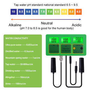 Medidor de <span class=keywords><strong>PH</strong></span> 4 en 1 <span class=keywords><strong>PH</strong></span> temperatura TDS RH de la calidad del <span class=keywords><strong>agua</strong></span> de Monitor con electrodo para <span class=keywords><strong>piscina</strong></span> acuario de <span class=keywords><strong>agua</strong></span> potable - Product Image 4
