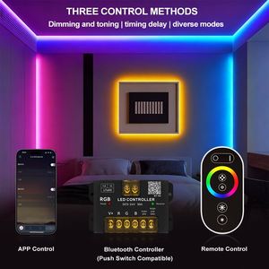 RGB LED スマートコントローラー 5-24VDC 3CH リモート無線周波数リモコン発光ダイオード RGB 調光器 - Product Image 6