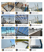 Kit de bâtiment en acier préfabriqué modulaire pour entrepôt, atelier, garage et poulailler avec mezzanine