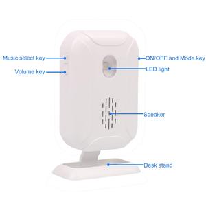 Detector de Movimiento PIR Inalámbrico, Alarma de Seguridad, Timbre para Tienda, Oficina, Hogar, Puerta Principal, Timbre de Bienvenida - Product Image 4