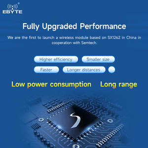 Ebyte ODM E22-900T22U SX1262 Long distance 230/400/900MHz USB <b>module</b> 22dBm <b>Wireless</b> LoRa spread spectrum <b>module</b> - Product Image 4