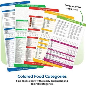 Feuille de trucs magnétique pour friteuse à air chaud, Guide de cuisson, Livret de trucs magnétique pour friteuse à air chaud - Product Image 4