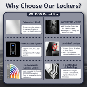 कस्टम फ्रीस्टैंडिंग पोस्ट मेलबॉक्स गैल्वेनाइज्ड स्टील लेटर बॉक्स बड़े पार्सल के लिए आउटडोर - Product Image 5