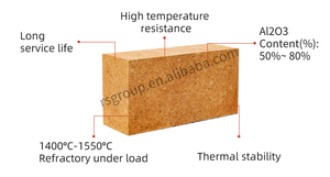Ladrillos refractarios de alta calidad, ladrillos refractarios, ladrillos de arcilla de fuego rojo para horno - Product Image 2