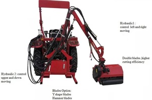 Broyeur à fléaux hydraulique à bras orientable, technologie de fauchage réglable pour l'agriculture, le paillage et la coupe de l'herbe - Product Image 6