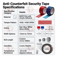 Autocollant de garantie anti-effraction personnalisé, impression couleur, pour emballage