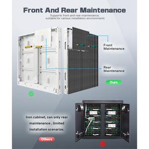 3840Hz Señalización digital fija Pantalla LED <span class=keywords><strong>Cartelera</strong></span> P5.7 Pantalla <span class=keywords><strong>de</strong></span> publicidad LED Calle comercial Pared <span class=keywords><strong>de</strong></span> video LED para exteriores - Product Image 3