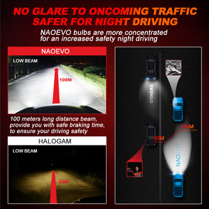 Ventes directes d'usine 12v H7 qualité Stable ampoule de phare Led H1 D1s H4 H11 ampoule de phare Led pour voiture NAOEVO faros h7 luces h4 - Product Image 6